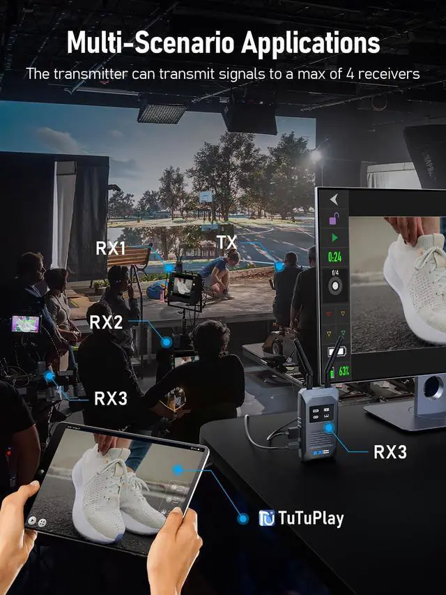Alt view image 3 of 7 - R1100 Wireless HDMI Transmitter Receiver Kit 656FT 5G WiFi 1TX 1RX | Dual Power: NP-F & USB-C, 1080P@60Hz, 50ms, HDMI Loopout, TUTUPlay Preview, Plug&Play For Camera Streaming