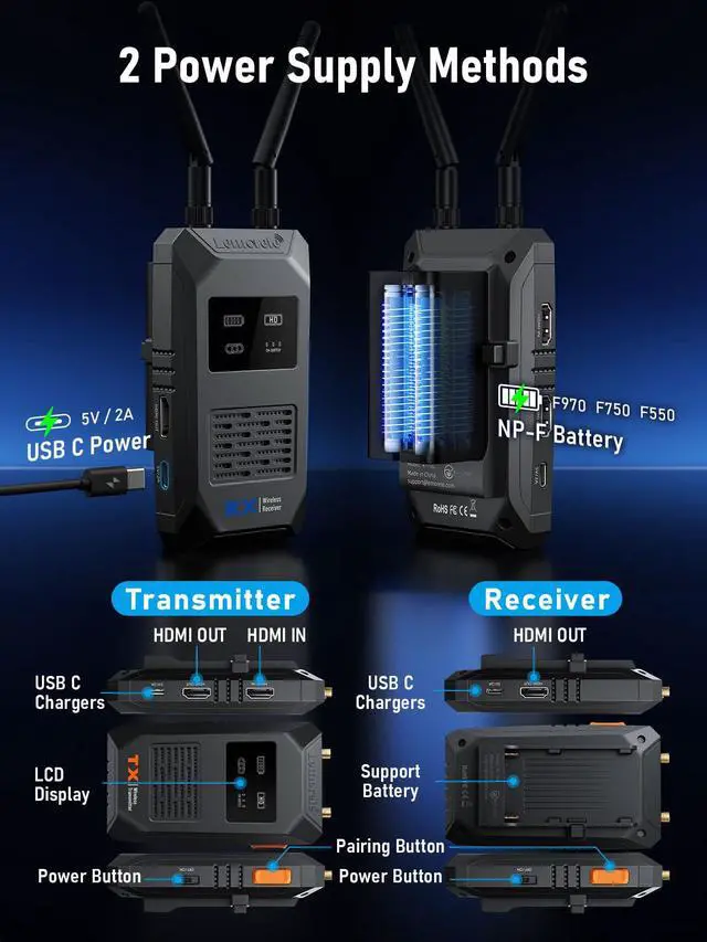 Alt view image 7 of 7 - R1100 Wireless HDMI Transmitter Receiver Kit 656FT 5G WiFi 1TX 1RX | Dual Power: NP-F & USB-C, 1080P@60Hz, 50ms, HDMI Loopout, TUTUPlay Preview, Plug&Play For Camera Streaming
