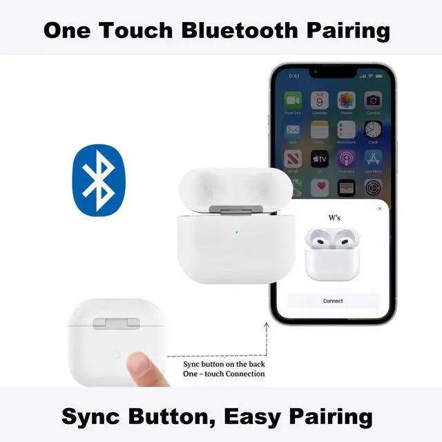 Alt view image 4 of 7 - Wireless Charging Case Compatible with AirPods 4th(USB-C) | Charger Case Replacement | with Bluetooth Pairing Sync Button | No Airpod 4th
