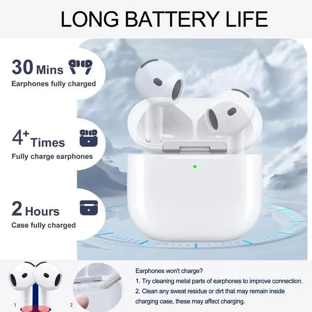 Alt view image 6 of 7 - Wireless Charging Case Compatible with AirPods 4th(USB-C) | Charger Case Replacement | with Bluetooth Pairing Sync Button | No Airpod 4th