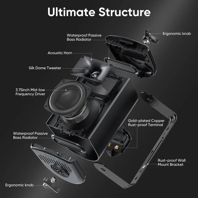 Alt view image 6 of 7 - Outdoor Indoor Speakers Wired, 4 Wall Speakers for Patio Garage 3.75" Mid-Low Driver, IP65 Waterproof, Silk-Dome Horn Tweeter, Adjustable Bracket, Passive Radiator, Gold-plated Terminal