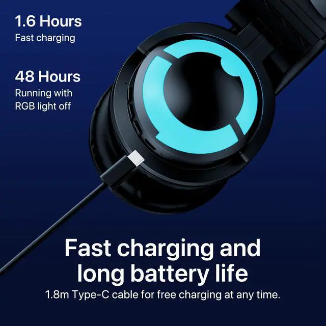 Alt view image 3 of 7 - YOWU Cat Ear Headphones, Cute Cat Ear Gaming Headsets with Bluetooth 5.2 for PC/PE/Switch/PS4/PS5, Built-in Mic & Customizable RGB Light Effect for Anime Lovers(CE Black)