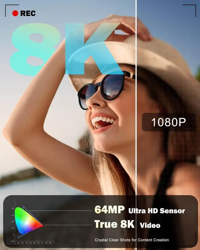 Alt view image 2 of 7 - 8K 64MP Digital Cameras for Photography with Dual-Lens,180°Flip ScreenPoint and Shoot Digital Cameras with 16X Zoom,Autofocus WiFi Vlogging Camera for Beginners, 2 Batteries,64GB Card (White)