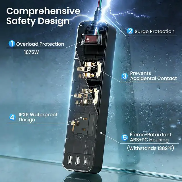 Alt view image 3 of 6 - Outdoor Power Strip Weatherproof, IPX6 Waterproof Surge Protector, Shockproof with 3 Wide Outlet & 3 USB Ports, 6FT Long Extension Cord, Wall Mountable for Outdoor Garden, Patio & Camping (6 FT)