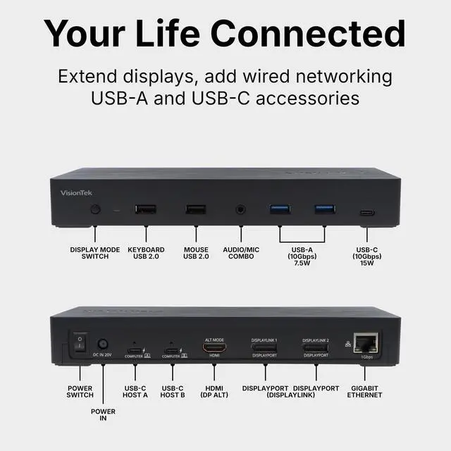 Alt view image 3 of 7 - VT4950 KVM Docking Station Dual Laptop DisplayLink USB-C | Dual Display via HDMI/DP, 100W PD, Switch Work & Personal Laptops, One-click KVM Monitor & Peripheral Toggle, Windows & Mac