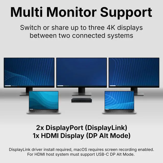 Alt view image 6 of 7 - VT4950 KVM Docking Station Dual Laptop DisplayLink USB-C | Dual Display via HDMI/DP, 100W PD, Switch Work & Personal Laptops, One-click KVM Monitor & Peripheral Toggle, Windows & Mac