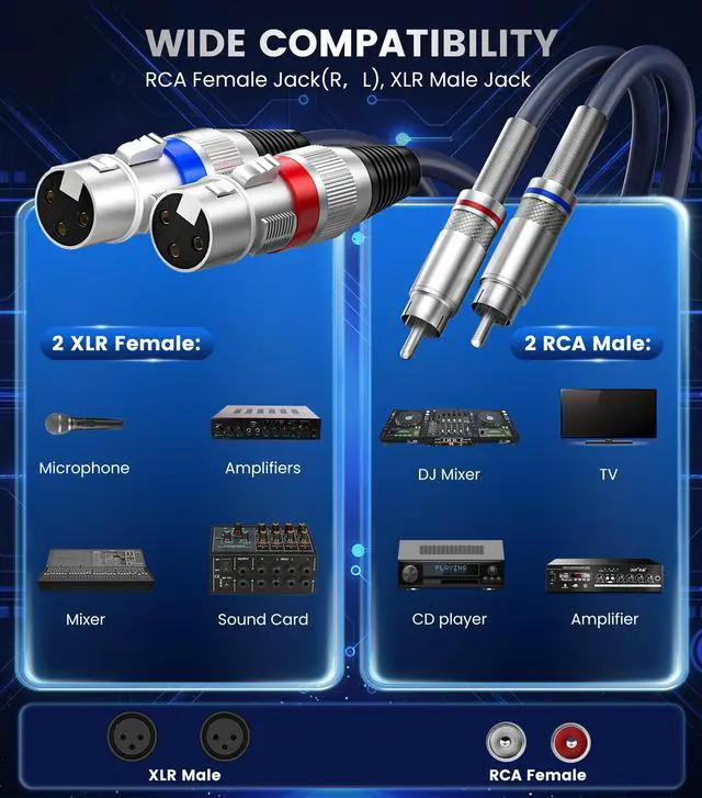Alt view image 4 of 7 - Dual XLR to RCA Cable, Heavy Duty 2 XLR Female to 2 RCA Male Patch Cord HiFi Stereo Audio Connection Interconnect Lead Wire - 5 ft / 1.5m