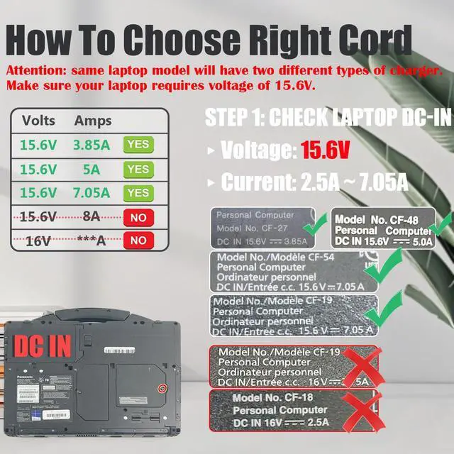 Alt view image 2 of 6 - 15.6V 110W Laptop Charger Compatible with Panasonic-Toughbook FZ-55 CF-33 | CF-31 CF-30 CF-50 CF-53 CF-54 CF-19 CF-52 CF-72 CF-73 CF-D1N, Fit for Toughbook Computer Power Suplpy CF-AA1653A AA5713A