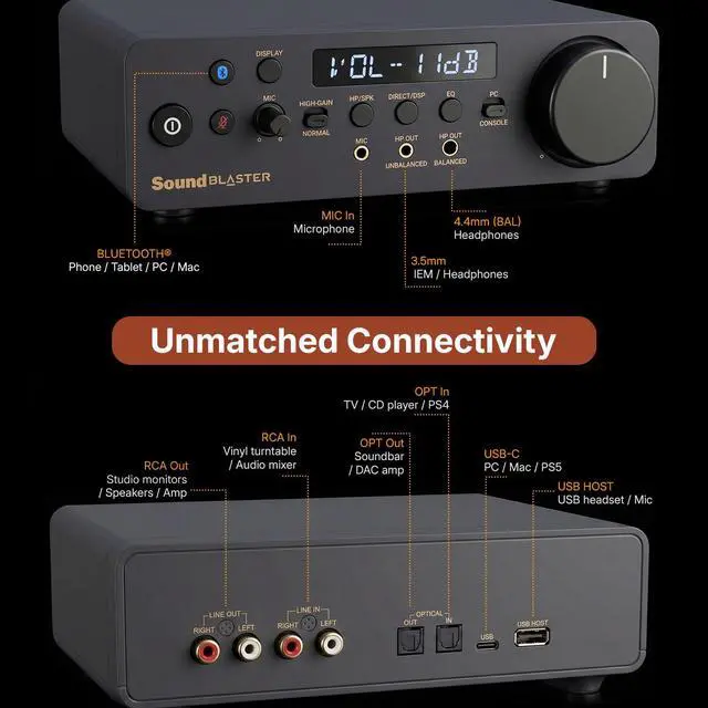 Alt view image 5 of 7 - Sound Blaster X5 Hi-Res Dual DAC USB Headphone Bi-Amplifier | Hi-Res USB DAC, External DAC, Dual DAC, Fully Balanced, Xamp, Headphone Amplifier, Audiophile