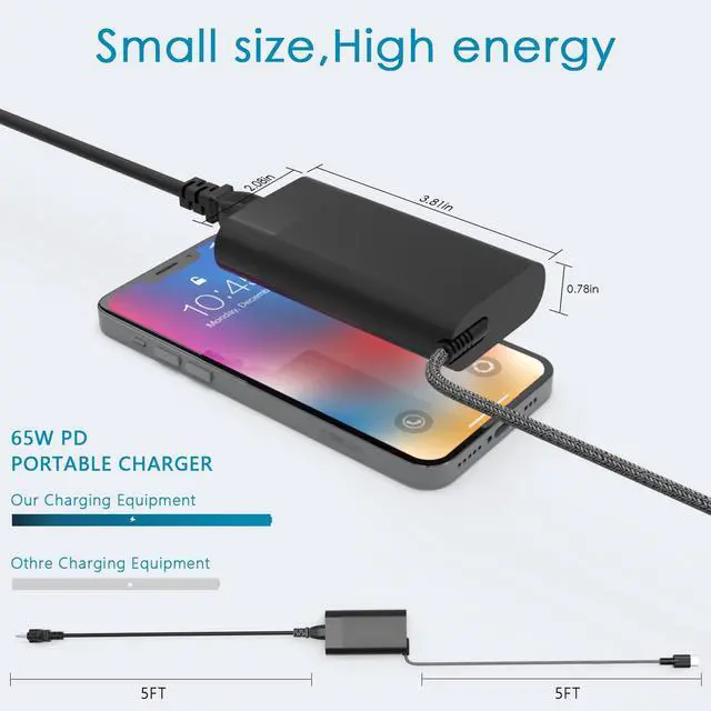 Alt view image 5 of 7 - 65W OmniBook Charger Compatible with HP OmniBook X 7 Flip 16" 14" 17.3 inch Business Laptop,Compatible with HP EliteBook/Ultra G1i 14 inch Next Gen AI PC USB Type C AC Power Adapter