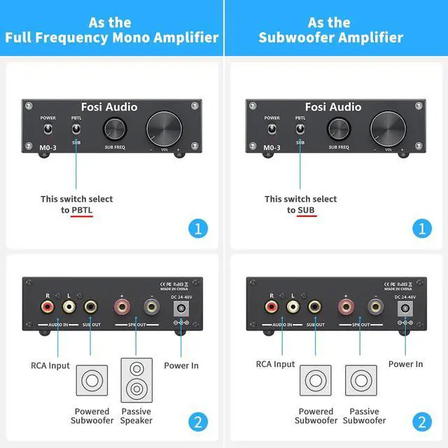 Alt view image 5 of 7 - M03 200 Watt TPA3255 Subwoofer Amplifier Mini Mono Channel Audio Power Amp for Home Theater Full-Frequency and SUB Bass Switchable with 32V/5A Power Supply