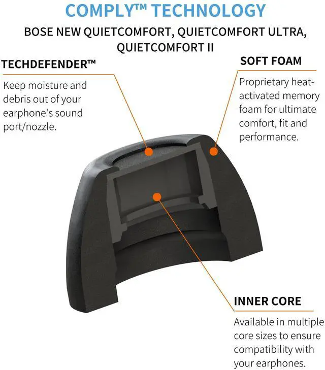 Alt view image 2 of 6 - Memory Foam Replacement Ear Tips, Black (S/M/L) (3 Pairs) | For Bose QuietComfort, II, Ultra 1&2, Ultimate Comfort, Secure Fit, Superior Noise Isolation