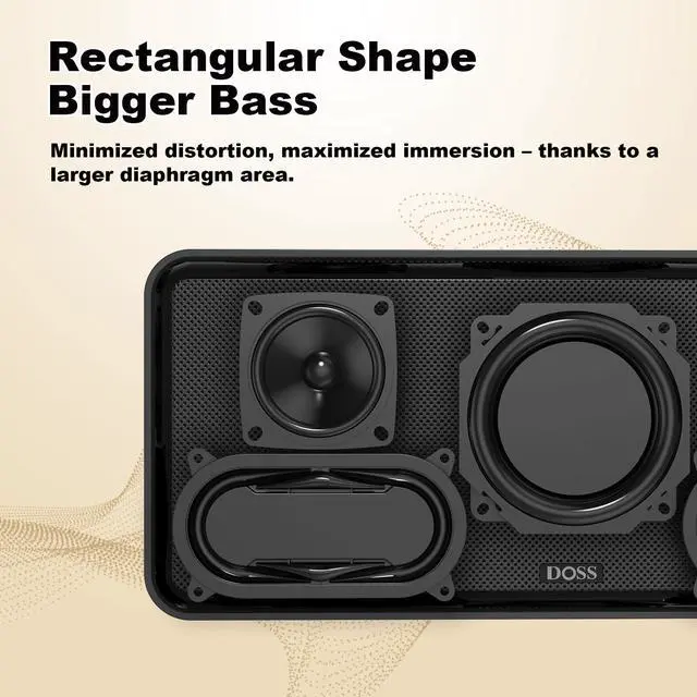 Alt view image 5 of 7 - SoundBox XL 32W Bluetooth Speaker for House 2.1 Channel with Subwoofer | Room-Filling Loud Sound,Deep Bass, 10Hr Battery, Portable for Home, BT 5.0, Support AUX / TF, TWS Wireless Pairing, Gold