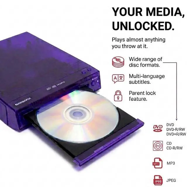 Alt view image 6 of 7 - Translucent DVD Player with HDMI Cable Included, Multi Format DVD CD MP3 Player, HDMI Output, Remote Control, PAL/NTSC Compatible, 2 Channel Audio