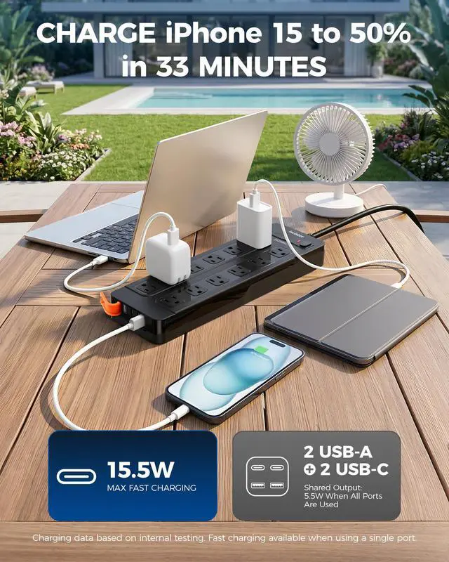 Alt view image 3 of 7 - Outdoor Power Strip Weatherproof with 1800J Surge Protector, 15.5w, 12 AC | IPX6 Waterproof, 5ft Outlet Extender with 4 USB, 1625W/13A, Wall-Mountable for Home Office, Workshop, Patio, UL Listed
