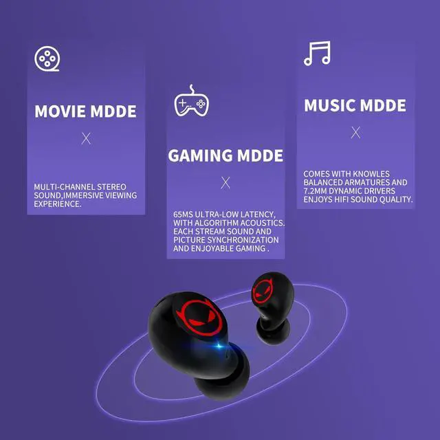 Alt view image 4 of 7 - Tiny Bluetooth Earbuds,Kids Wireless Ear Bud with Cute Charging Case, Waterproof Stereo Wireless Earphone with Micphone for Workout Sport,Kids Headphones for Phone and Pad