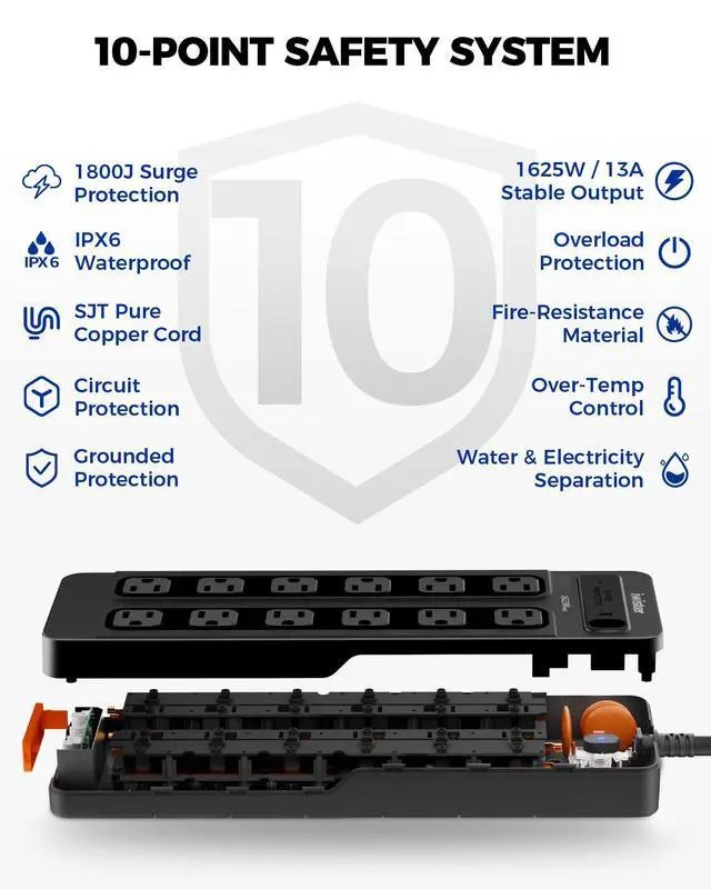 Alt view image 6 of 7 - Outdoor Power Strip Weatherproof with 1800J Surge Protector, 15.5w, 12 AC | IPX6 Waterproof, 5ft Outlet Extender with 4 USB, 1625W/13A, Wall-Mountable for Home Office, Workshop, Patio, UL Listed