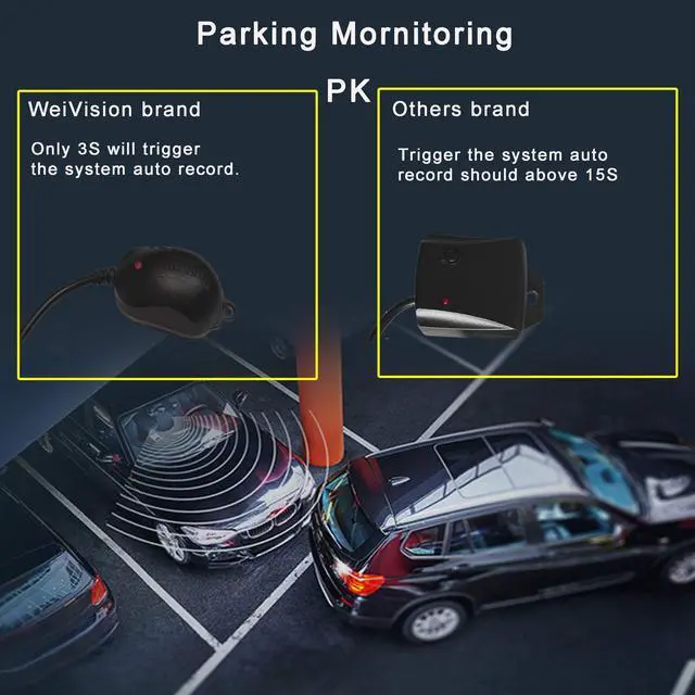 Alt view image 6 of 6 - Super Hd 1080P Car 360 Degree Bird View Surround System DVR Record Backup Camera Parking Monitoring with HD Sensor