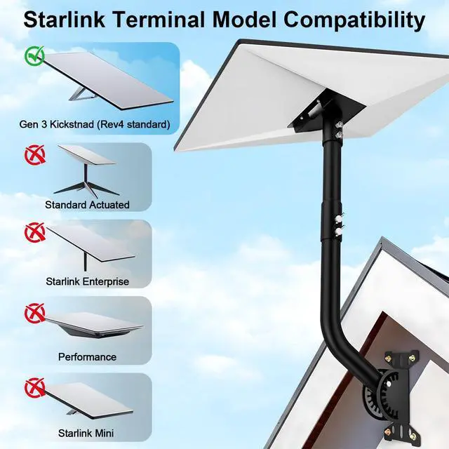 Alt view image 5 of 7 - Gen 3 Wall Mount for Starlink Standard 4/4X/V3 Dish, Heavy Duty Alloy Steel Bracket with 8 & 10 Inch Extension Pole, Weatherproof Roof Mount Kit with Installation Hardware, Black (One Set)