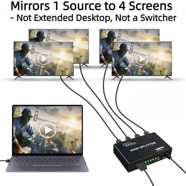 Alt view image 2 of 7 - 4K HDMI Splitter 1 in 4 Out 4K@30Hz Mirror, Powered for Xbox/PS5/TV | Duplicate screen to 4 displays. Powered for stable signal. Plug & play. HDMI 1.4. Great for gaming, movies, or presentations
