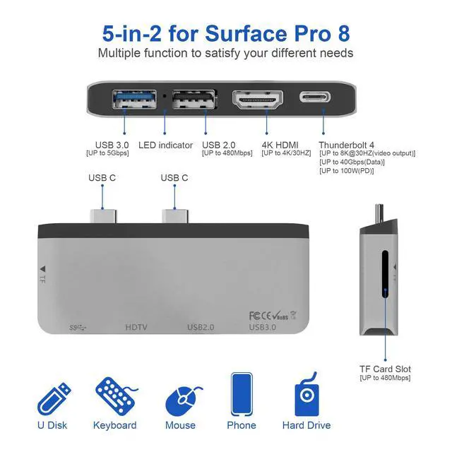 Alt view image 2 of 7 - Docking Station for Surface Pro 8 with 4K HDMI, USB-C Thunerbolt 4 (Display+Data+PD Charging), USB 3.0, USB 2.0, TF Card Slot, Triple Display (Pro 8+HDMI+USB C) USB Hub for Pro8