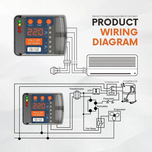 Alt view image 7 of 7 - Heavy Duty Wiring Surge Protector with LED Display Adjustable Voltage & Delay Protection, 220V, 30A, 6600W Max, 140J Surge Protection for Refrigerators, Air Conditioning, Motors, Pumps