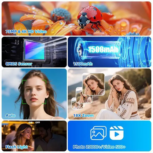 Alt view image 2 of 7 - 4K 75MP Digital Camera for Photography,Camera with FILP Screen | 2026 Upgraded WiFi Vlogging Camera for YouTube,18X Zoom Fill Light Compact Vlog Camera for Beginner Teens(64GB Card)