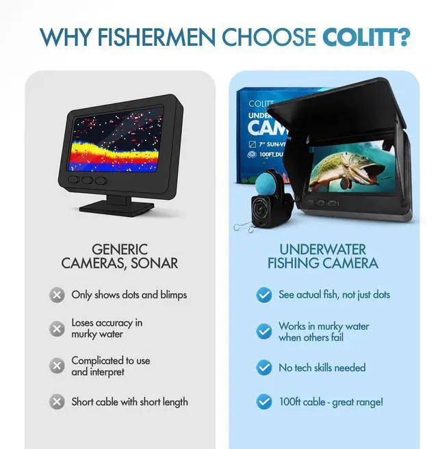 Alt view image 6 of 7 - ® Underwater Fishing Camera, Portable Fish Camera, No WiFi Needed | Ice fishing camera & underwater camera for fishing, real time fish viewing, 4.3 in monitor, 100 ft cable, no wifi app needed