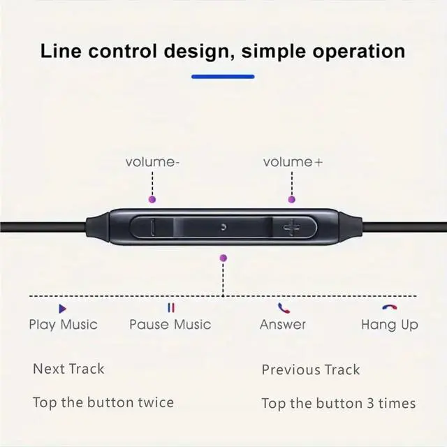 Alt view image 3 of 7 - 2026 Completely Upgraded Version Earbuds Stereo in-Ear Headphones for Samsung Galaxy S25 S24 S23 S22 S21 S20, Note 10, 10+ with Microphone and Volume Remote Type-C Connector-Black