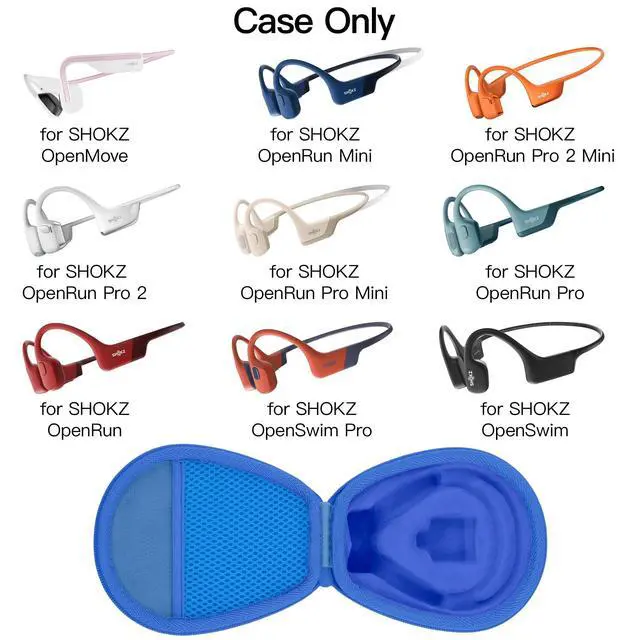 Alt view image 2 of 7 - Hard Case for SHOKZ OpenRun Pro 2/1/Mini,OpenMove,OpenSwim, Blue | Compatible with All Dual-Size SHOKZ Open-Ear Bone Conduction Sport Headphones, Standard And Mini Fit, Custom-Molded Insert