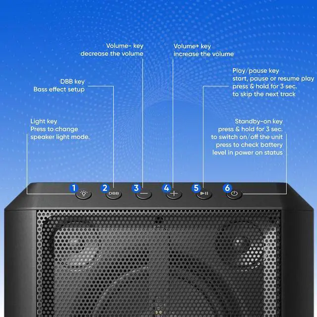 Alt view image 4 of 7 - X4207 Bluetooth Party Speaker,100W Wireless Cube Speaker with Powerful Sound and Deep Bass, Supports USB/AUX/TWS, Mic Input and Vibrant Party Lights for an Immersive Experience