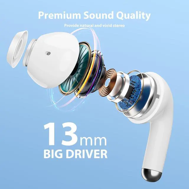 Alt view image 6 of 7 - Wireless Earbuds for Samsung S25 Ultra S26 S24 S23 Fe S22+, White | 5.3 Bluetooth Earbuds Ear Bud with Mic Touch HiFi Stereo Wireless Headphone for iPhone 17 Air 16 15 Pro Max 14 Plus/Pixel 10