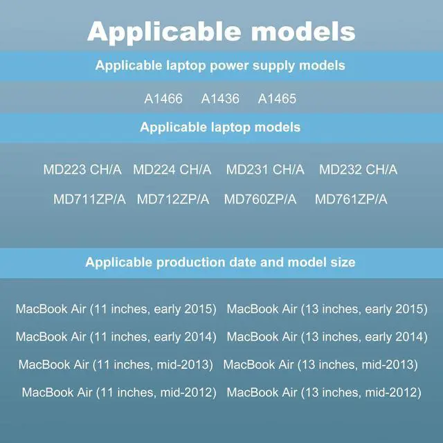 Alt view image 5 of 6 - 45W Charger A1436 A1466 A1465 MacBook Air Mag2 T-Tip 14.85V | Compatible with 11 inch and 13 inch, After Mid 2012, Applicable to 2012-2017, AC Power Adapter