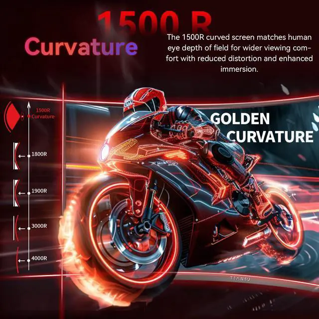 Alt view image 3 of 7 - 32" 4K 160Hz Curved Gaming Monitor,1ms FreeSync,95% DCI-P3,HDMI2.1,VESA | UHD 125% sRGB 1500R Curvature Factory Calibration Dual Stereo Speakers DP 1.4 VESA Zero stutter for gaming and office