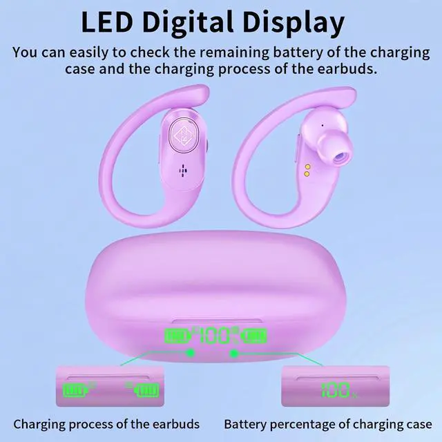 Alt view image 2 of 7 - Wireless Earbuds with Ear Hooks 96H Playtime for iPhone Android | LED Display Deep Bass Stereo Sound Built in Mic Sweat Resistant Design Low Latency Mode for Sports Gaming