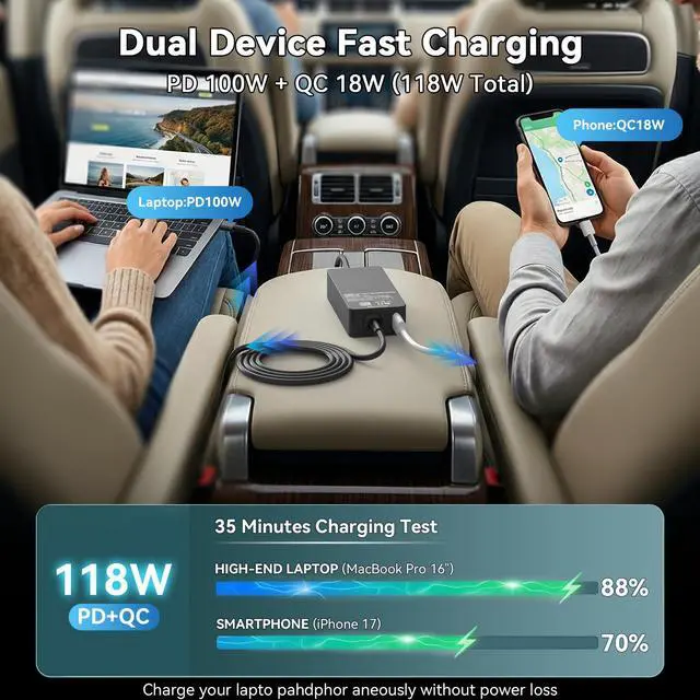 Alt view image 2 of 7 - 100W Laptop Car Charger USB-C for Dell/Lenovo/LG/HP/Samsung/MacBook Pro/Air | For Latitude/XPS/Precision,ThinkPad/Yoga,Spectre/Elitebook,Chromebook,Galaxy,Car Charger USB C For Computer