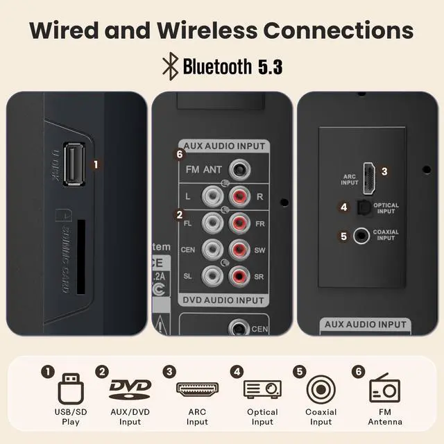 Alt view image 6 of 7 - Surround Sound Systems Home Theater System, 6.5" Subwoofer | 800 Watts Peak Power 5.1 Wired Stereo Speakers Strong Bass with ARC Optical Coaxial AUX Bluetooth Karaoke Input