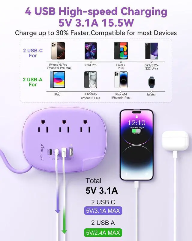 Alt view image 6 of 7 - Purple Travel Power Strip,3 Outlets,4 USB Ports,3ft Extension Cord | 2 USB C,3ft Purple Extension Cord,Wrapped Cord Design,45° Flat Plug,No Surge Protector for Cruise Travel Home Cute Dorm Desk