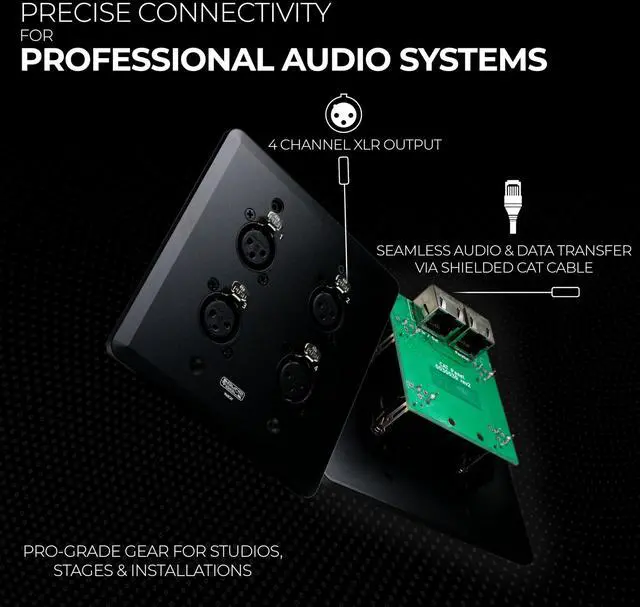 Alt view image 2 of 5 - SoundTools WallCAT Female XLR Black 4 Channel XLR Wall Plate | Shielded CAT5/6/7 Cables Supports Analog Audio AES3 DMX and Intercom No Solder Installation with Durable Aluminum Finish