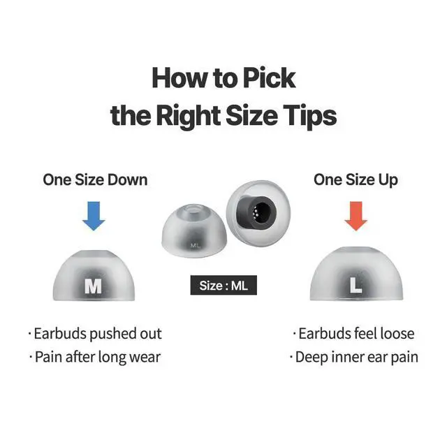 Alt view image 6 of 7 - MAX ASMR Standard Earbud Tips, Medical Silicone IEM Ear Tips | Pressure-Free Fit, Compatible with Sony WF-1000XM6, WF-1000XM5, Beats Power Beats Pro 2, and other wireless earbuds