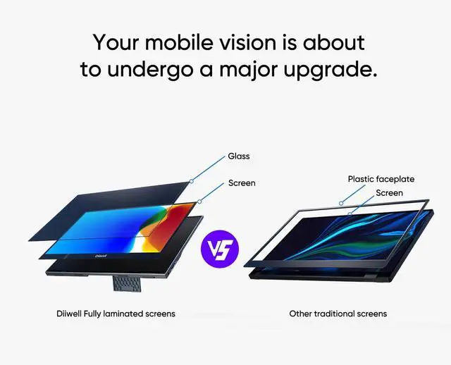 Alt view image 4 of 7 - New! Portable Monitor 15.6'' FHD 1080P -Gaming Ultra-Slim Portable Laptop Monitor with Kickstand & Speakers - IPS Display for PC, MAC, Phone, Xbox, PS5 - USB C & HDMI Connectivity