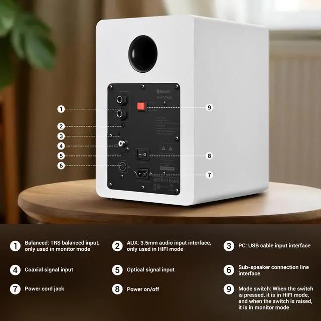 Alt view image 5 of 7 - SW206 80W 2.0 Active Bookshelf Speakers, Dual-Mode Creator & Music | 4" Carbon Fiber + 25mm Silk Dome, 24bit DAC, 6.35mm TRS Balanced + (Optical/Coaxial/AUX/USB/BT) Inputs, MDF, (Pair, White)
