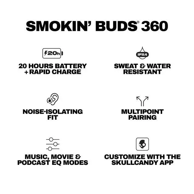 Alt view image 6 of 7 - Smokin Buds 360 Wireless Noise Isolating Earbuds - True Black | In-Ear Fit, Bluetooth, 20 Hours Battery, IPX4 Sweat and Water Resistant, Microphone for iPhone Android, Commuting, Studying