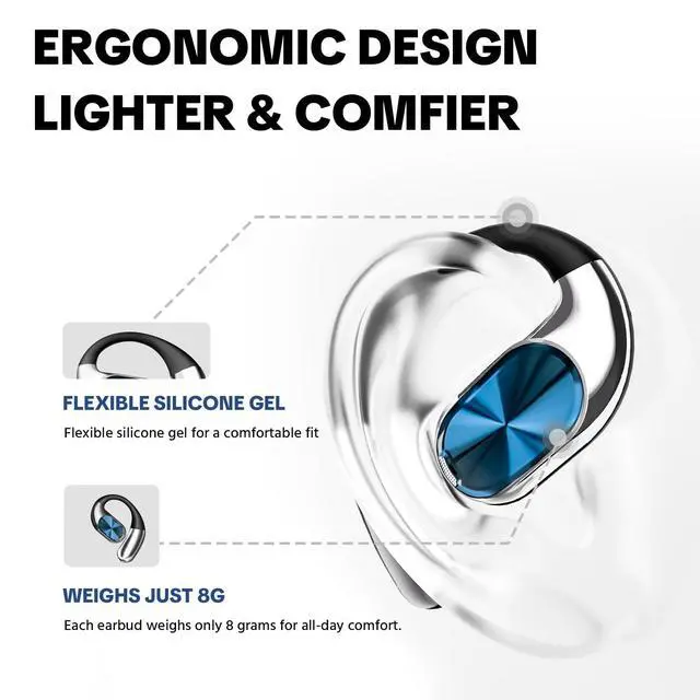 Alt view image 3 of 7 - Open-Ear Headphones360° Rotating Charging Case, Ergonomic Earhook | Bluetooth 6.0, IPX5, 60H Playtime, ENC Call Noise Reduction, Superior Sound Quality, Stable Fit for Commute & Workout