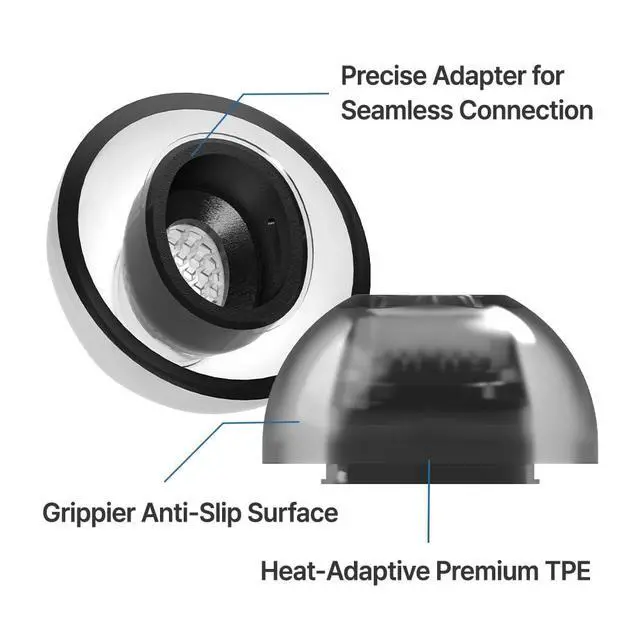 Alt view image 3 of 7 - XELASTEC 2 AirPods Pro 3 Ear Tips, Adaptive Replacement Tips