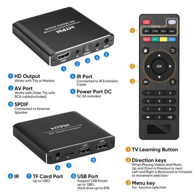 Alt view image 3 of 7 - 4K@30hz Media Player with Remote Control, HDMI up to 7.1 Surround Sound | Digital MP4 Player for 8TB HDD/ USB Drive / TF Card/ H.265 MP4 PPT MKV AVI Support HDMI/AV/Optical Out and USB Mouse/Keyboard