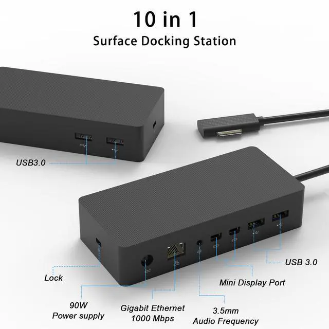 Alt view image 2 of 6 - New Ms Surface Docking Station with 90W Power Supply, Double mini DP | 4*USB3.0, Ethernet,3.5mm Audio,Compatible with Surface Pro series, Laptop series, Laptop go, Surface Book2/1, Surface Go