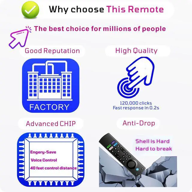 Alt view image 6 of 7 - Replacement Smart Ember Remote, Work for Insignia Toshiba TCL Hisense TV | Universal | Aex@ | Voice Control | Bluetooth | Prime Video Netflix Disney+ Amazon Music