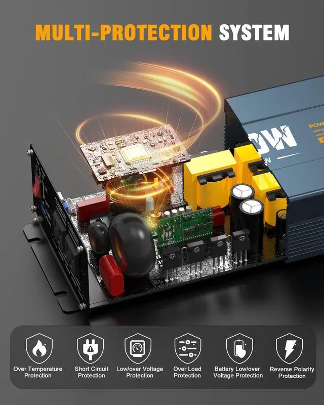 Alt view image 4 of 7 - 1500W Power Inverter, 12V DC to 120V AC Converter with Dual AC Outlets,QC3.0 18W USB and 30W Type-C, Car Inverter for Truck RV Home - Navy Blue/Black