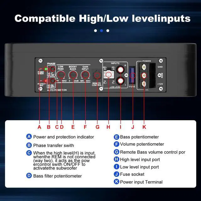 Alt view image 7 of 7 - 1200w subwoofer,Under Seat Subwoofers with Amp(Class D MOSFET Amp) | Slim Under Seat Powered Car Subwoofer,Underseat Car Subwoofer and Amp Package,Truck Sub and Amp Combo(Blue LED)